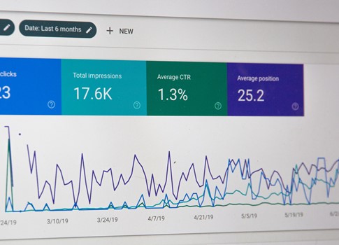Analytics
